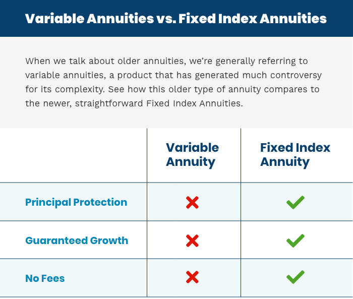 Decoding Fixed Vs Variable Annuities
Everything You Need to Know About Annuities Fixed Vs Variable
Defining Pros And Cons Of Fixed Annuity And Variable Annuity
Advantages and Disadvantages of Differen thumbnail